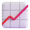 chart increasing